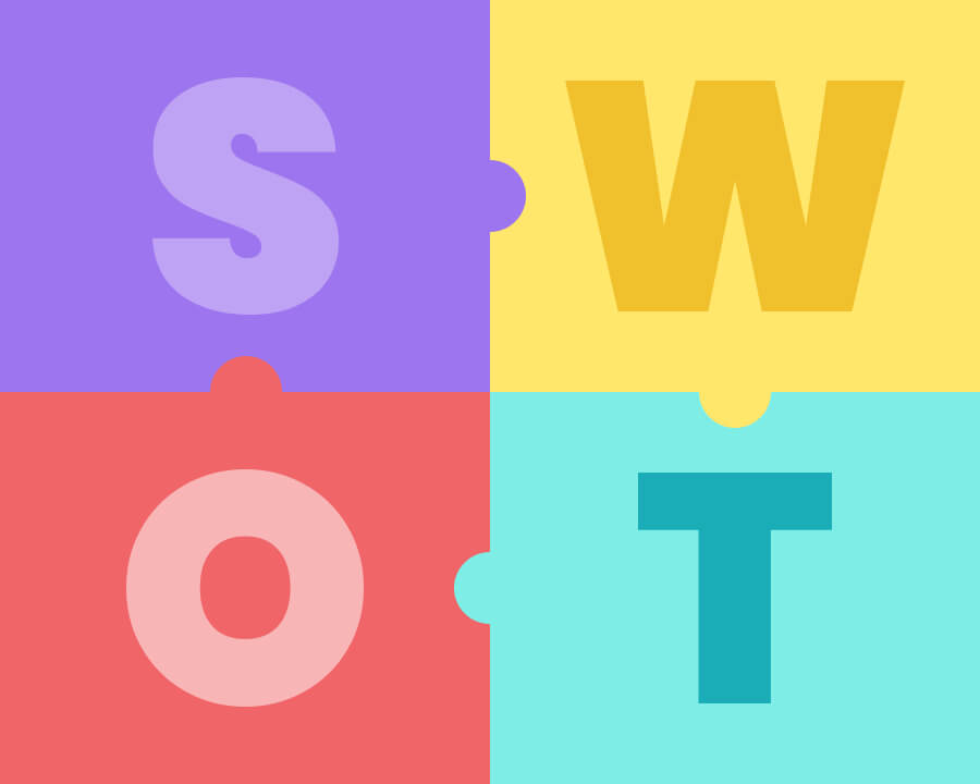 Analisi swot cover image